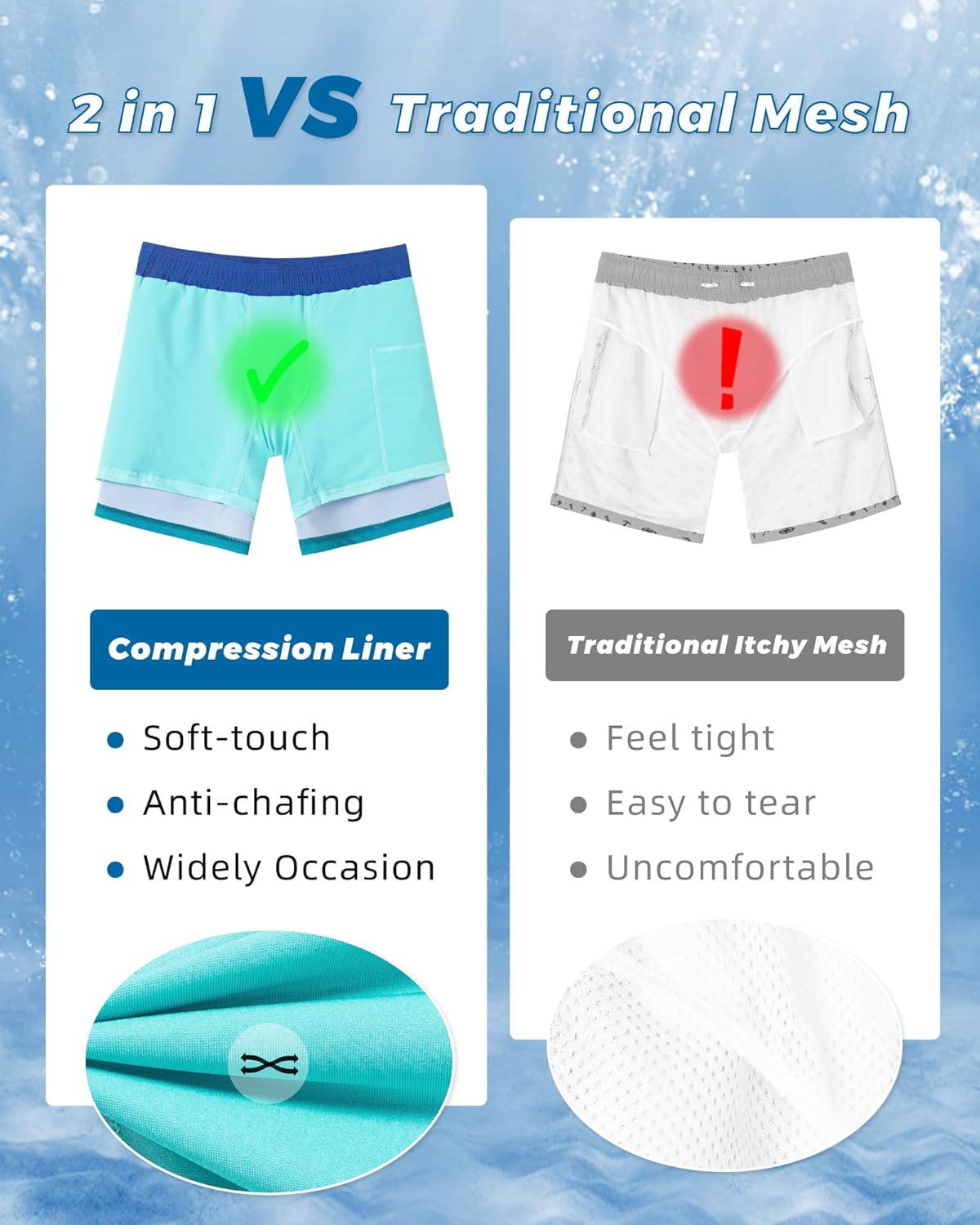 SURF CUZ Mens Swim Trunks with Compression Liner Swimming Trunks 5 Inch Bathing Suit Zipper Pockets Quick Dry Swim Shorts