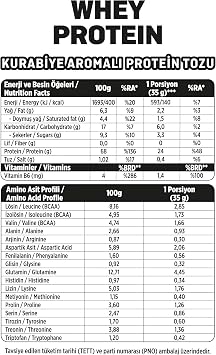 Fellas Performance Cookie Flavored Whey Protein 525g 2` package