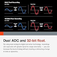 Vista 7 de TASCAM Grabadora de campo multipista Portacapture X8 de 32 bits y 8 canales