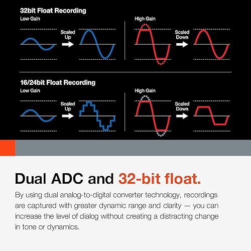 Miniatura 7 de Tascam Portacapture X8 - Grabador múltiple adaptable de alta resolución