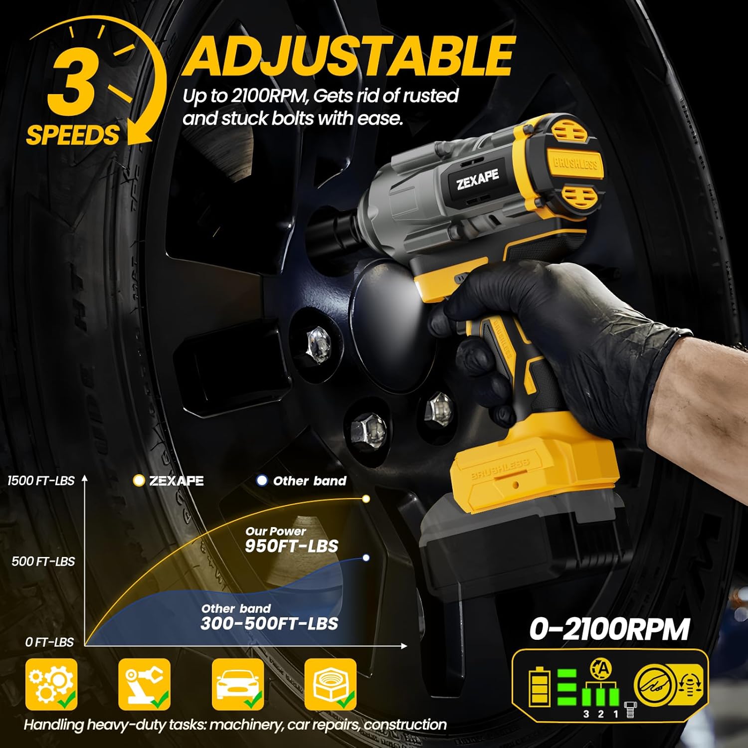 Cordless Impact Wrench 1/2 inch for Dewalt 20V Battery, Impact Wrench 1360N.m(950Ft-lbs) High Torque Brushless Electric Impact Gun, Power Impact Driver with 3-Mode Speed, LED Work Light(no battery) - Image 4