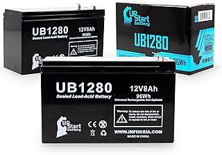2x Pack - Replacement for CyberPower CPS725SL Battery - Replacement UB1280 Universal Sealed Lead Acid Battery (12V, 8Ah, 8000mAh, F1 Terminal, AGM, SLA) - Includes 4 F1 to F2 Terminal Adapters