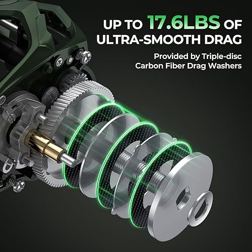 Miniatura 7 de KastKing Spartacus II Twin-Tip - Caña de pescar y carrete, combo de giro y lanzamiento, combo de cañas de pescar y carretes, blanks de grafito