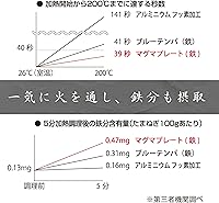 Vista 5 de Takumi MGEG-S Egg Pan, Induction Compatible, Magma Plate, Made in Japan, Small Egg, Iron