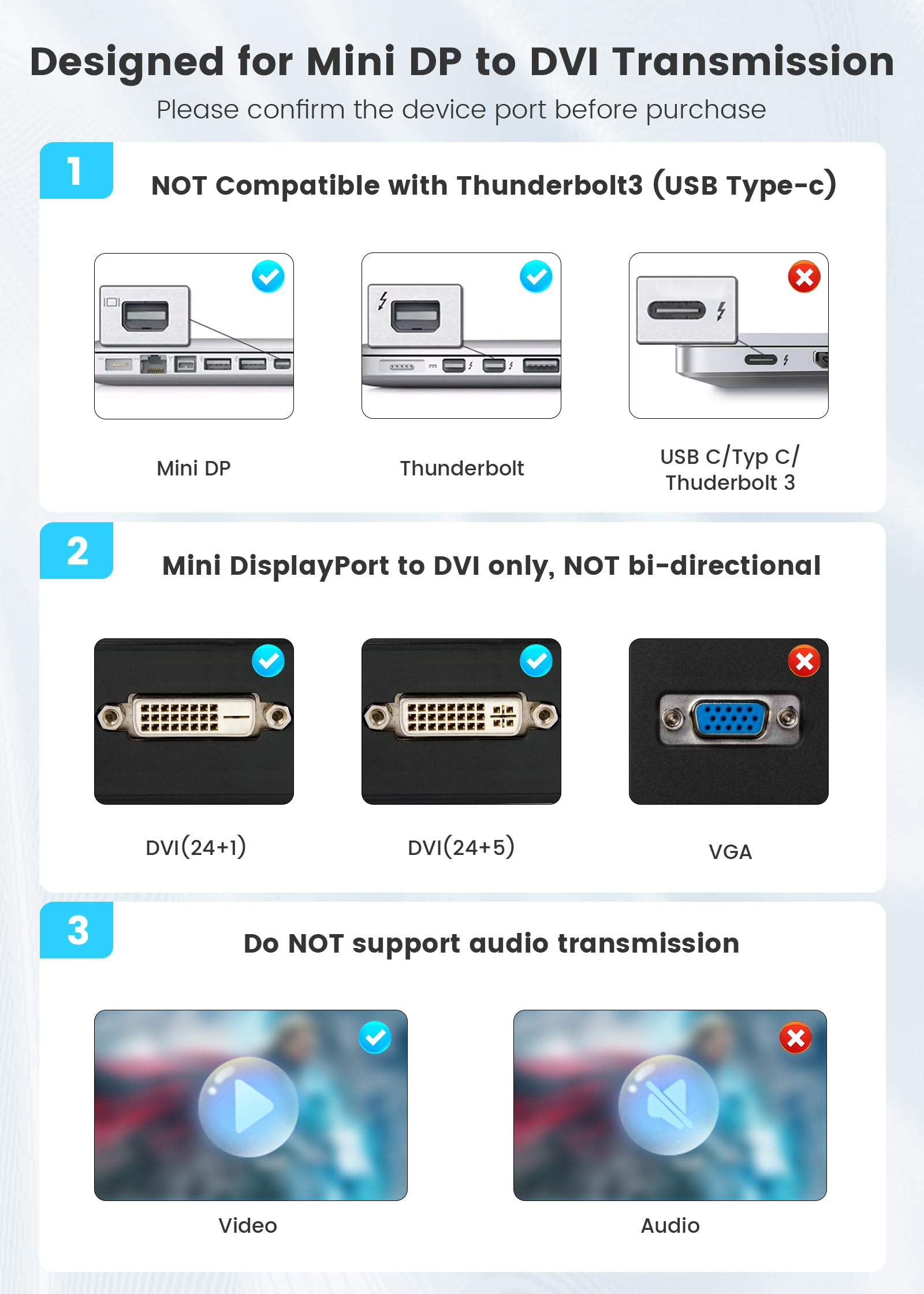 FOINNEX Mini Displayport to DVI Cable, Mini DP to DVI-D Cord