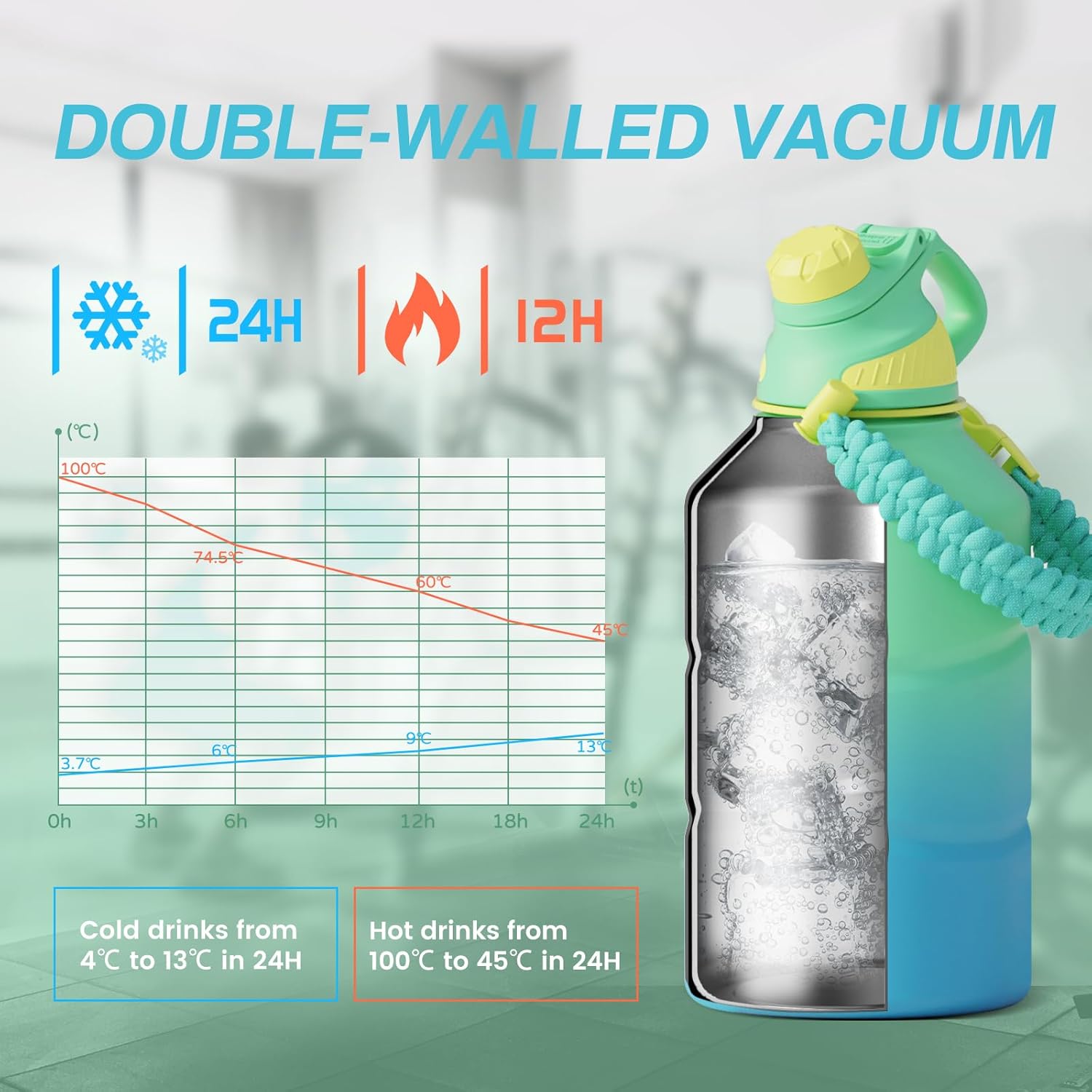 Fjbottle 64 oz Insulated Water Bottle with with Magnetic Lid Paracord Handle, Large Half Gallon Stainless Steel Water Flask No Straw Leakproof Jug Bluegreen