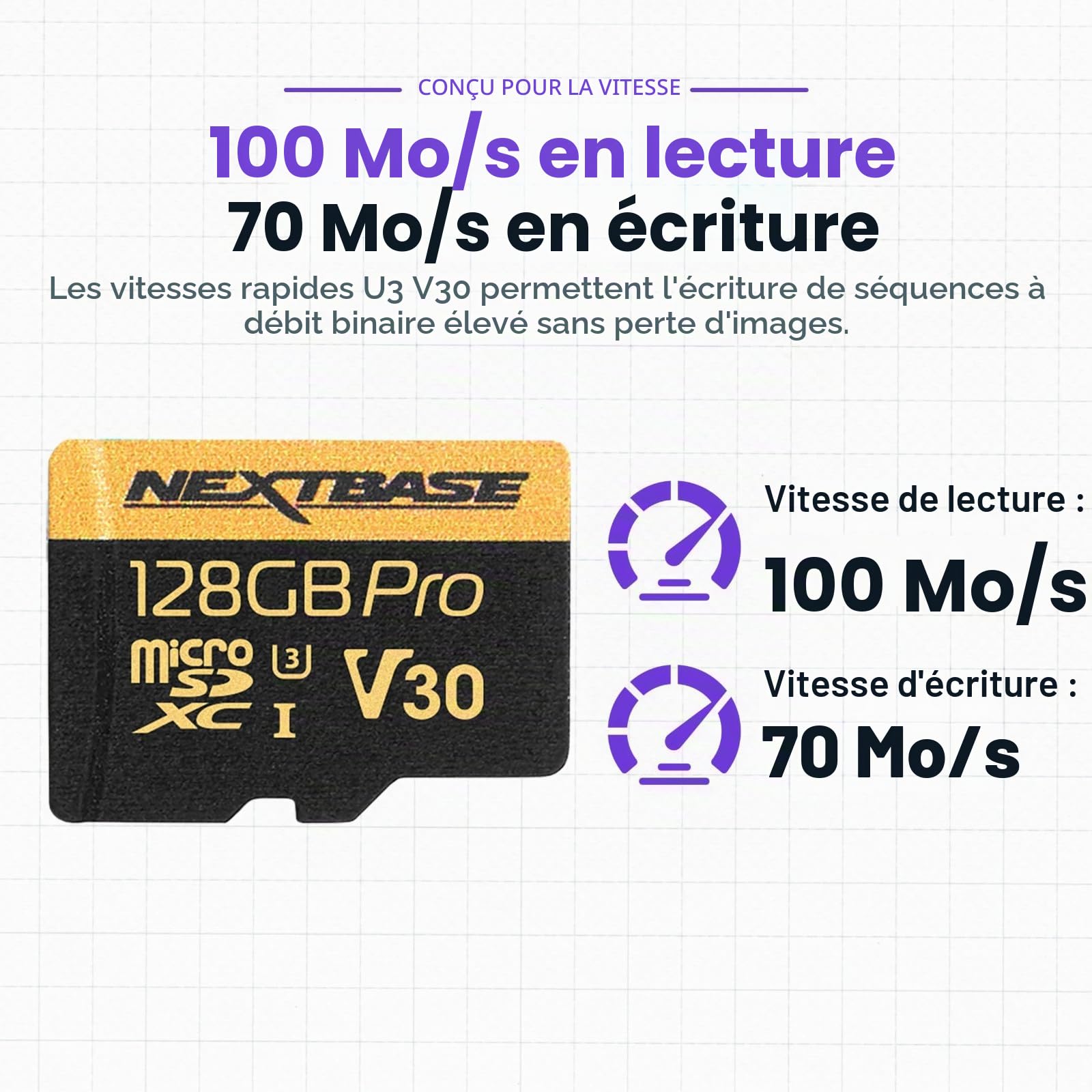 NEXT BASE Series 2 SD Cards (128GB)