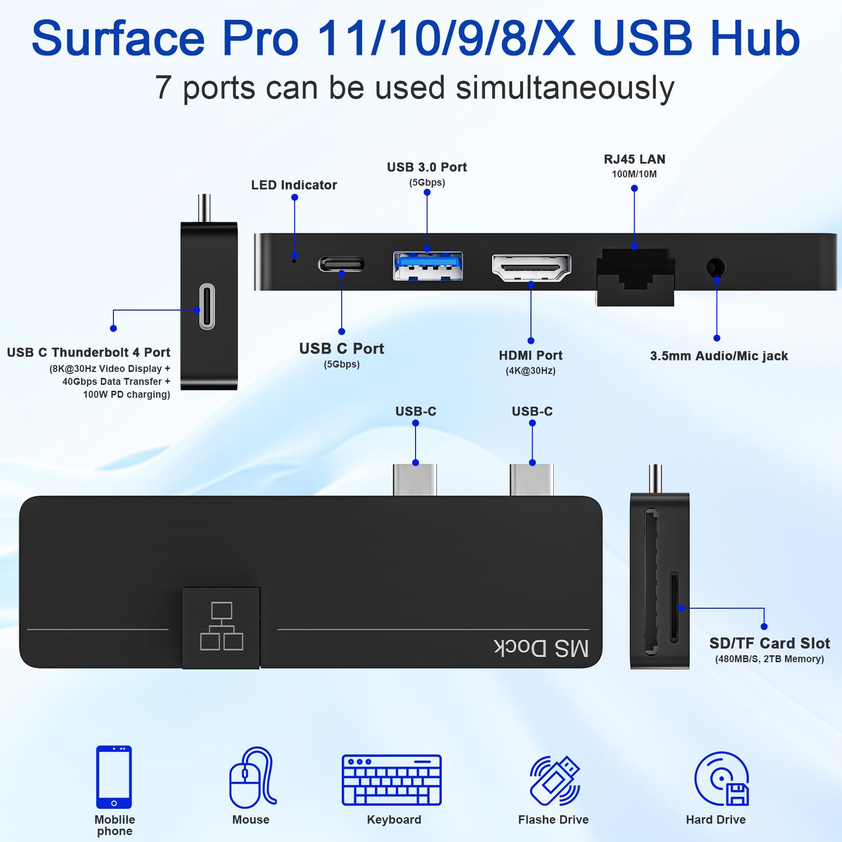 USB C Hub pour Surface Pro 11/10/9/8/X, Surface Pro 11 adaptateur avec USB C Thunerbolt 4 (8K Video +40 Gbps Data+100W PD), Port HDMI, 100M Ethernet, 1*USB 3.0, 1*Type-C, 3.5mm Audio, Fente pour carte