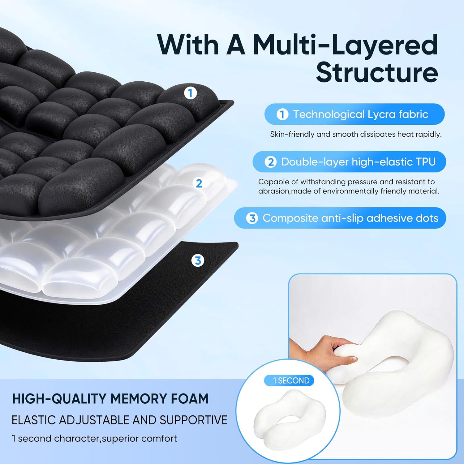Travel mat - Inflatable Bubble Design, Used for car/Office/Airplane seat Cushion, Equipped with Storage Bags. Ergonomically Designed 3D Inflatable airbag, Including Neck Pillow kit (U-Shaped)