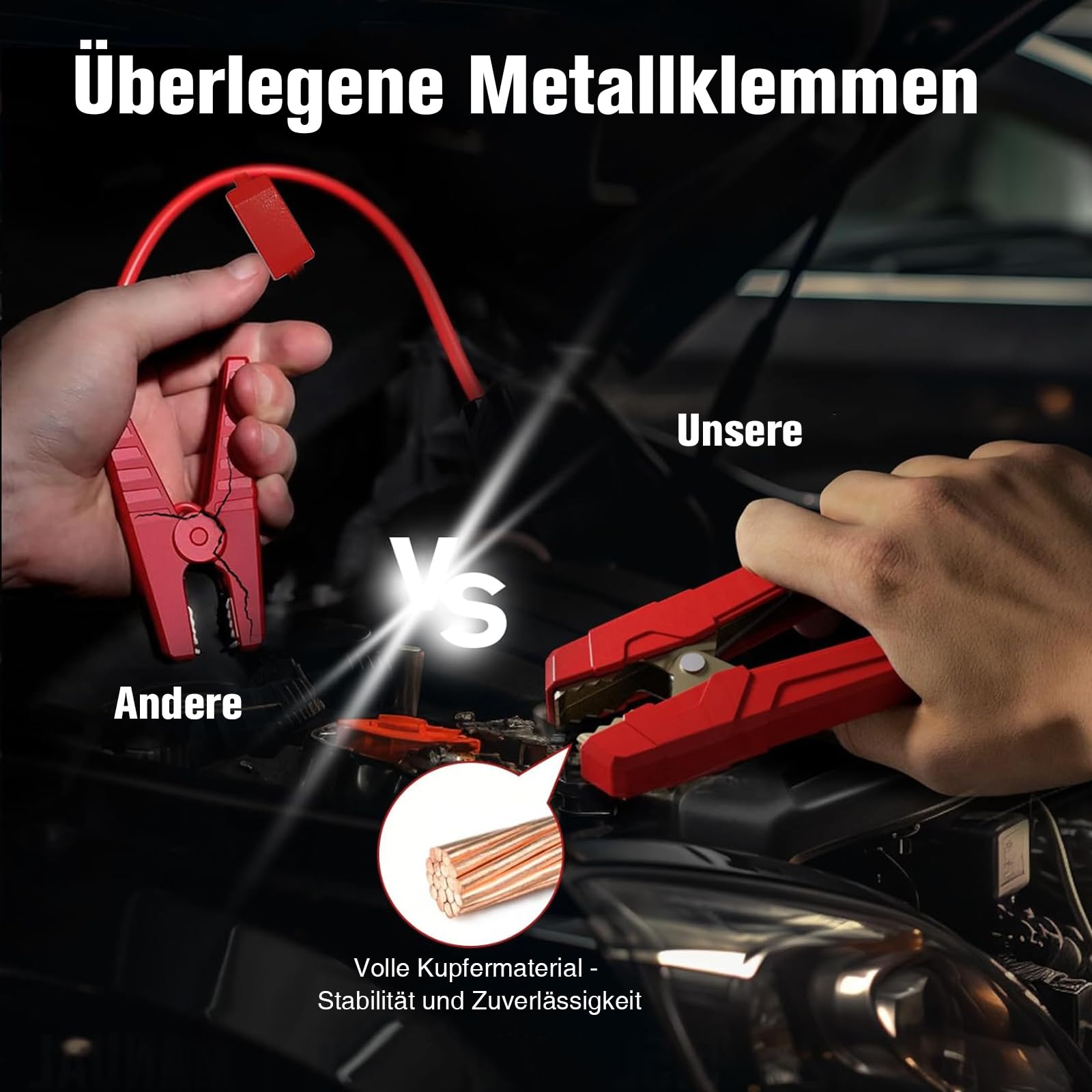 GOOLOO GP2000 Starthilfe Powerbank für Pkw, 2000A Supersafe Auto Starthilfe Powerbank für 12V (Bis zu 8.0L Benzin & 6.0L Diesel), Booster Autobatterie mit USB-Schnellladung, Starthilfekabel und LED