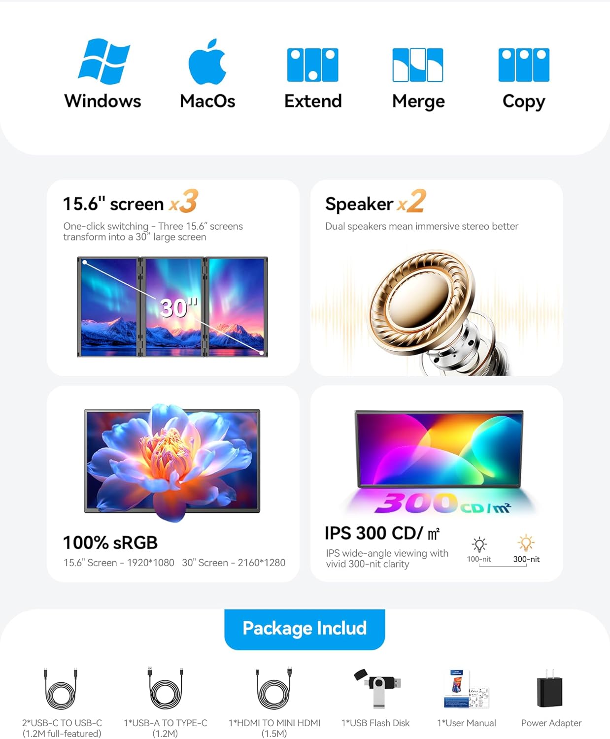 15.6" Quad Laptop Screen Extender,FHD 1080P Double Portable Monitor with 30" Combined Display(Landscape/Portrait),One-Cable Connection and Driver Required,Compatible with Wins & Mac(M1/M2/ M3/M4/M5)