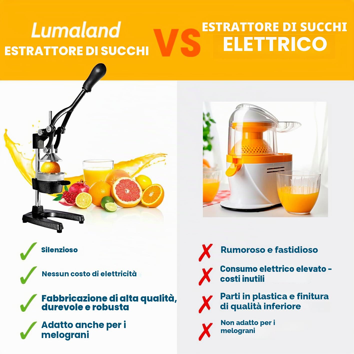 Lumaland Estrattore di Succo Manuale, Spremiagrumi in Ghisa, Senza Sforzo, Pressa Professionale per Frutta e Verdura Arance, Limone, Agrumi, Pompelmo, Melograni, Slow Juicer, Facile da Pulire, Nero