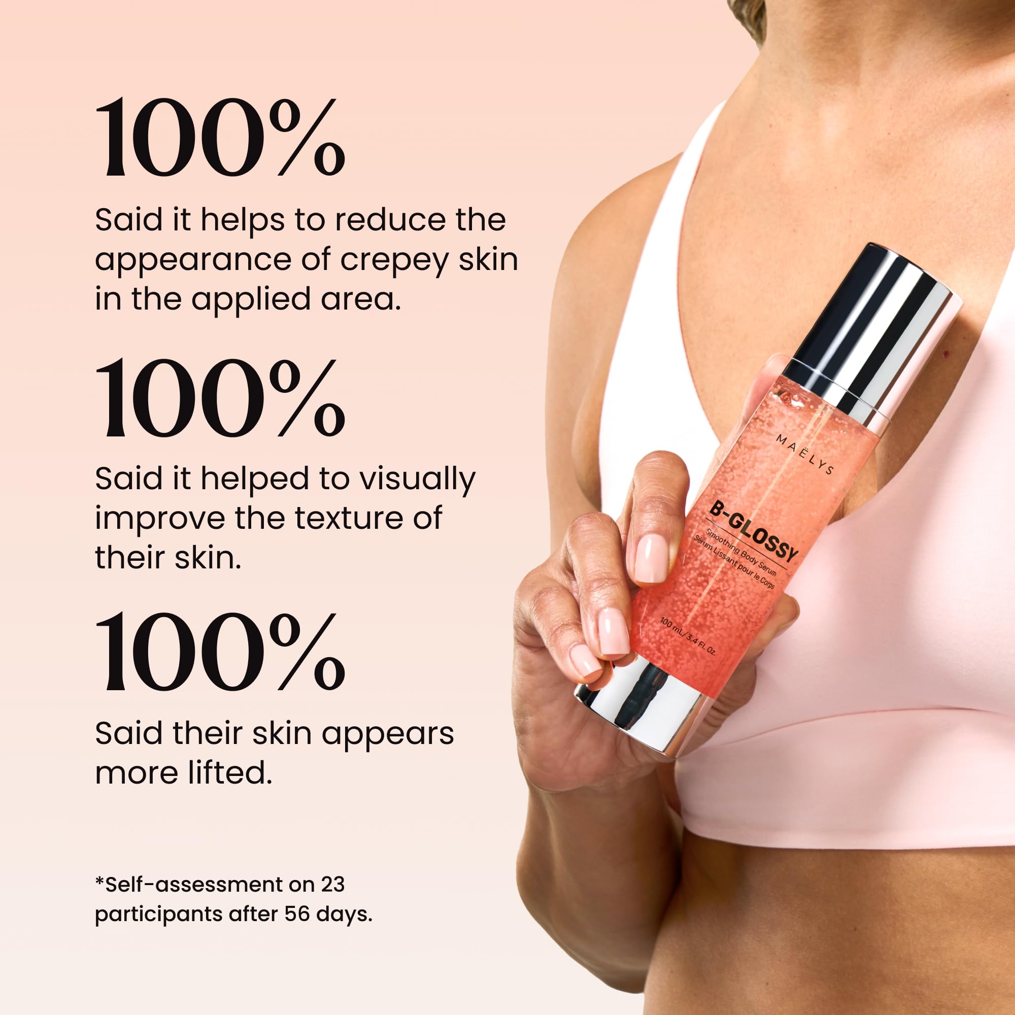 MAËLYS B-GLOSSY Smoothing Body Serum for Women - Hyaluronic Acid & Peptide Formula - Helps Reduce the Look of Wrinkles, Texture & Crepey Skin - Lightweight, Fast-Absorbing Anti-Aging Serum (3.4 Fl Oz)