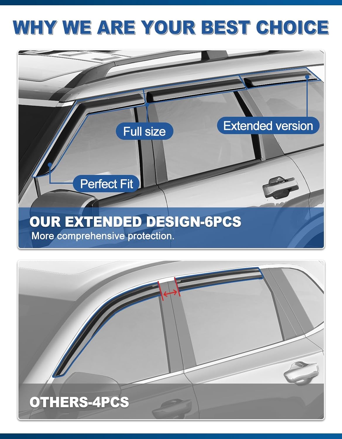 6pcs Out-Channel Window Rain Guards Fit for 2026 Hyundai Palisade, Extra Durable Window Visors Vent Visors Vent Shades Wind Deflector Dark Smoke Car Tape-on 6-pcs with Thicker