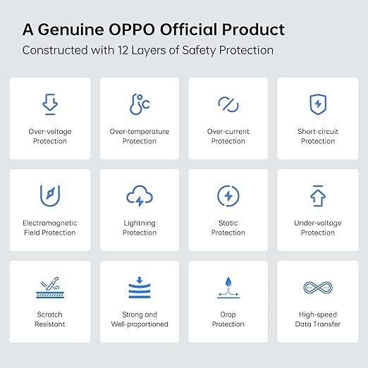 OPPO SUPERVOOC 33W Single Port USB Fast Charger