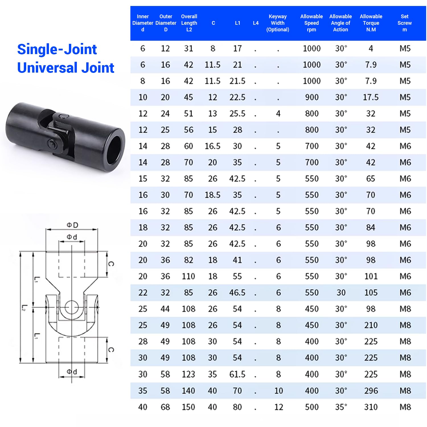 19mm to 19mm Universal Joint Coupling, D32 L85 with Key, Carbon Steel Rotatable Steering Shaft U Joint Coupler Motor Connector for DIY Model RC Car Robot