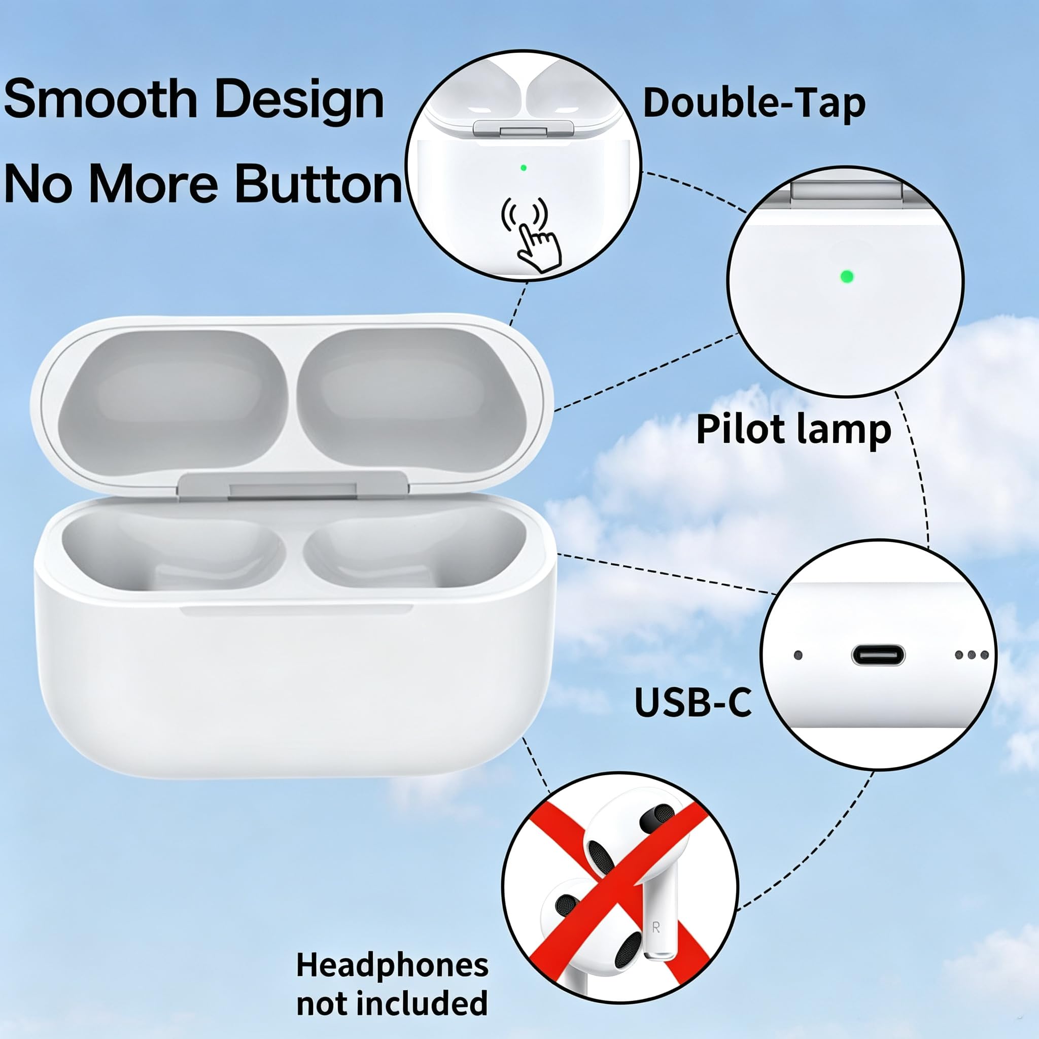 Custodia di ricarica wireless compatibile con AirPods Pro 3 | Ricarica USB-C, custodia di ricambio, AirPods Pro 3
