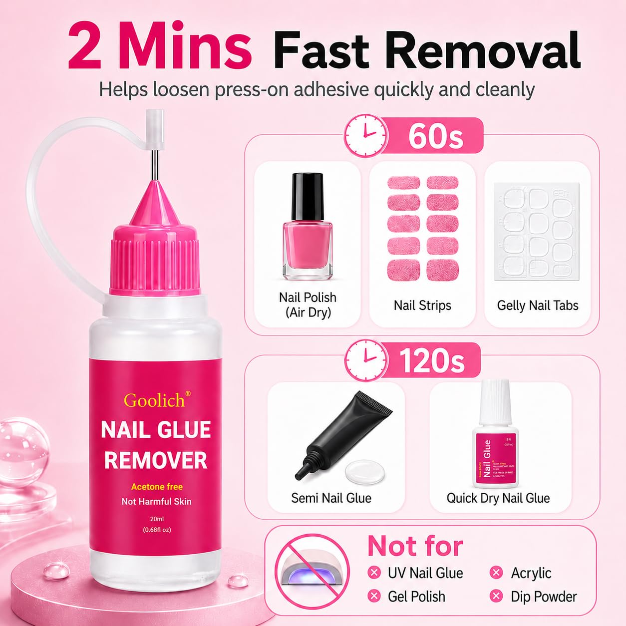 Nail Glue Remover 20ml, Non-Acetone for Press On, Tips & Residue, 2 Sticks