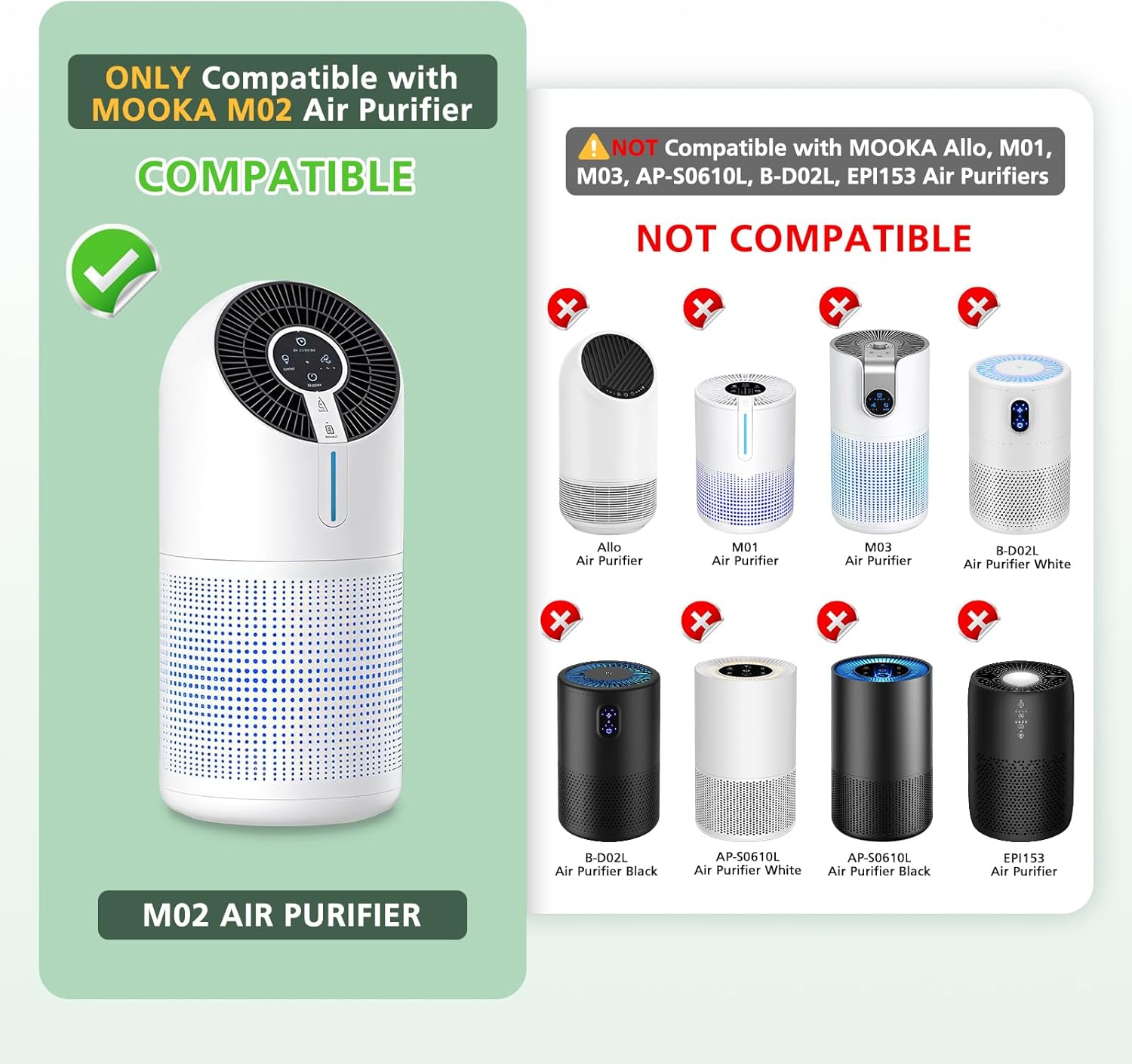 M02 Replacement Filter Only Compatible with MOOKA M02 Air Purifier, 3-in-1 Pre-Filter, HEPA, High-Efficiency Activated Carbon Filter Filtration System, 2 Pack