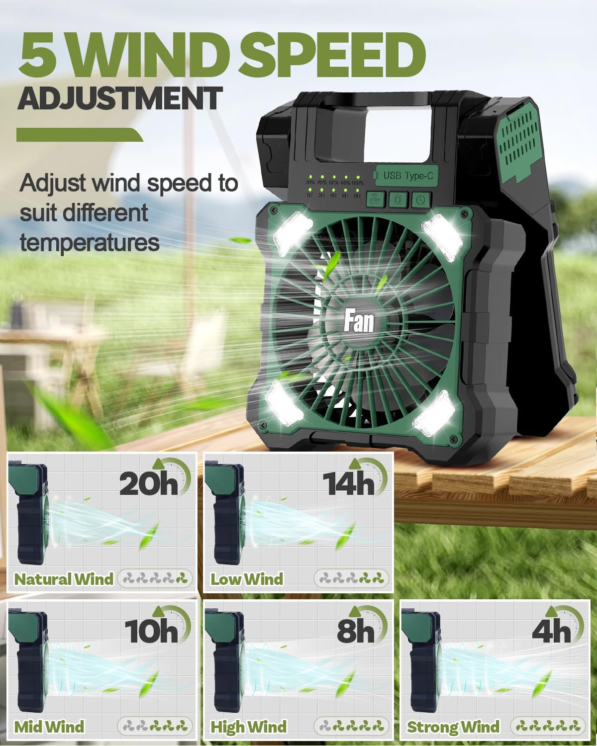 22000mAh Camping Solar Fan, Dual-Panel Rechargeable Solar Powered Fan with LED Light, 5 Adjustable Speeds Battery Powered Portable Fans, USB-C Fans for Travel Tent Home Camping Accessories