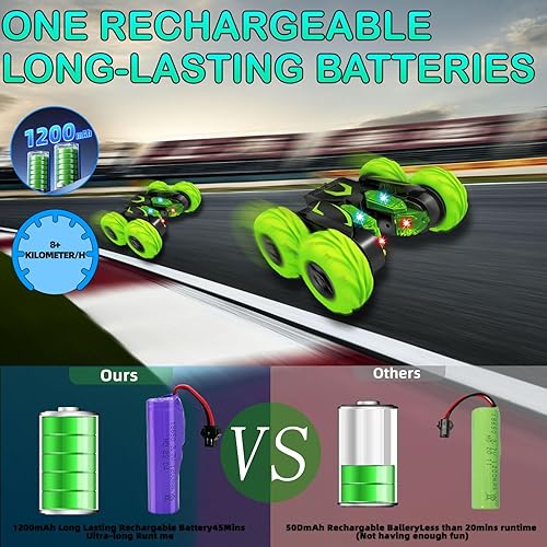 Miniatura 2 de Eulogia Autos de control remoto para niños de 5 a 12 años, auto de acrobacias RC con faros LED, rotación de 360, conducción de doble cara, autos de