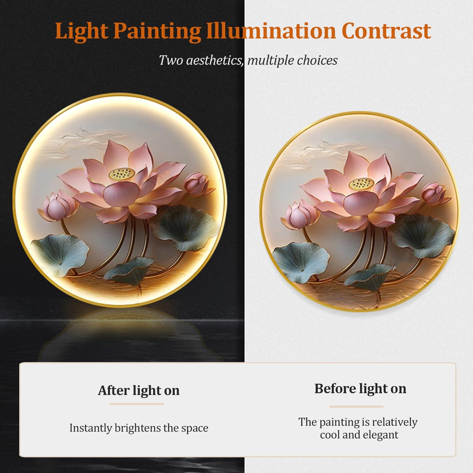 DAJIAYIQI 3D-Lotus-Skulptur LED-Wanddekoration, chinesisches Wandbild, USB, Fernbedienung, 40cm