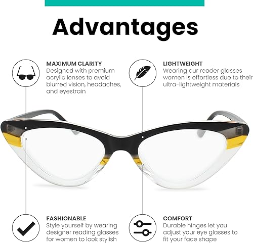 Miniatura 7 de Lentes de lectura con diseño de ojo de gato a rayas negras para mujer para lucir elegante, a la moda con alta visión, cómodos para todas las formas