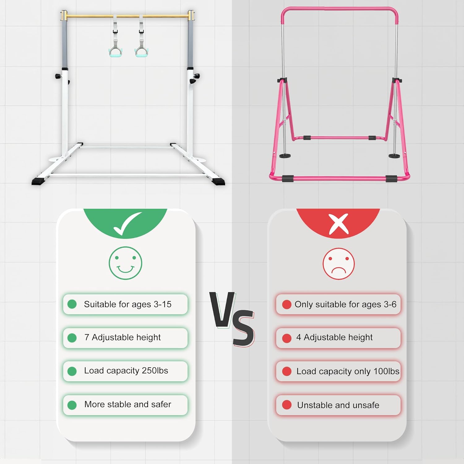 Adjustable Gymnastics Bar for Kids with Mat - Sturdy Kip Bar with Rings, Horizontal Bar for Home Training, 3'-5' Height, Ages 3-15, 250 LBS Capacity, Easy Assembly.