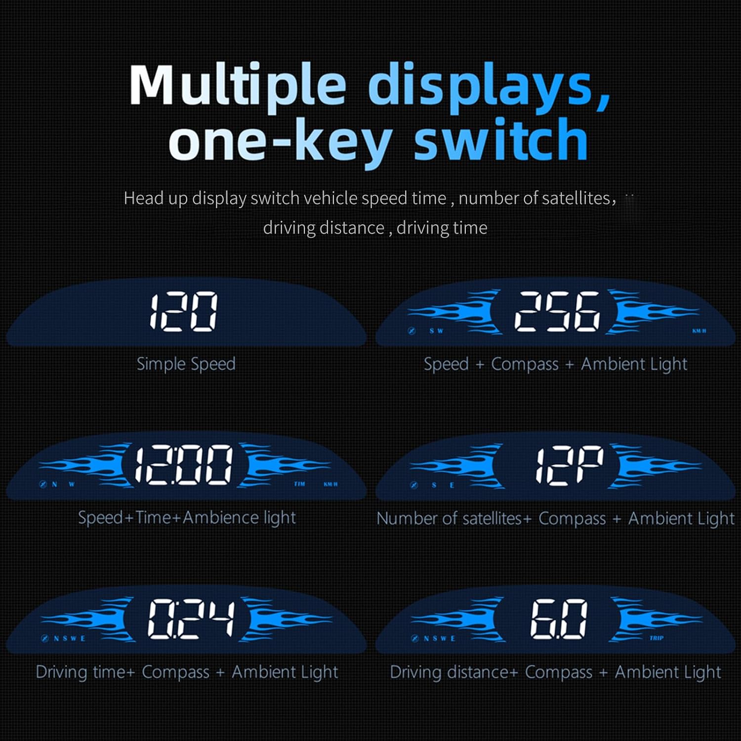 Car Head-up Display Digital GPS Navigation Speedometer GPS Dual System Display Screen with Speed/Time/Direction/Mileage Vehicle Overspeed Alarm Fatigue Driving Alarm