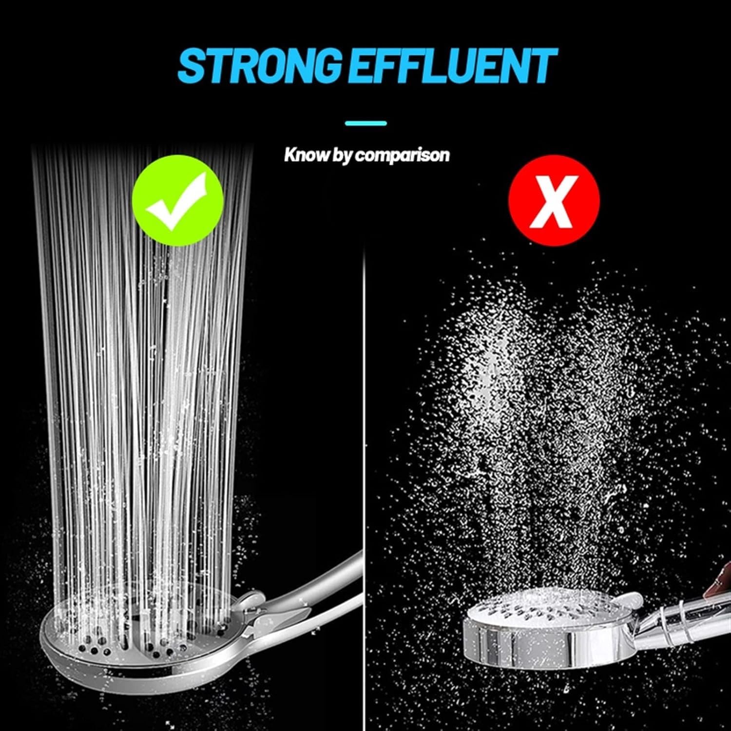 Ducha de Alta presión, Boquilla de Ducha Mano Panel Grande 9 Funciones, Masaje Ahorro Agua Alta presión, 8 pulverizadores, 1 Parada, Cabezales baño(Model B)