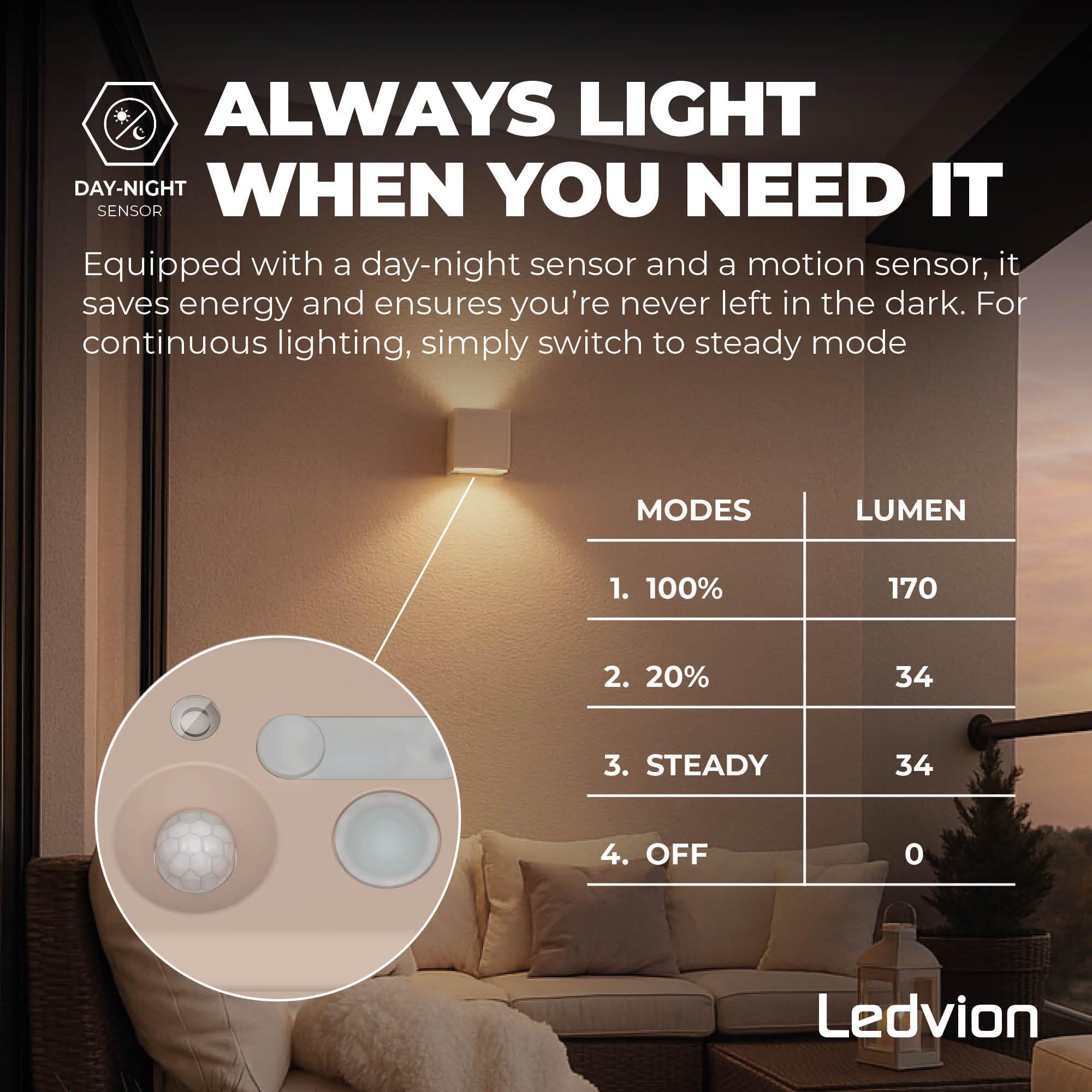 Ledvion - 4x Lámpara de Pared Recargable Beige USB con Sensor de Movimiento, 2700K, 170 Lúmenes, IP44, Batería de 4400mAh, Instalación Inalámbrica