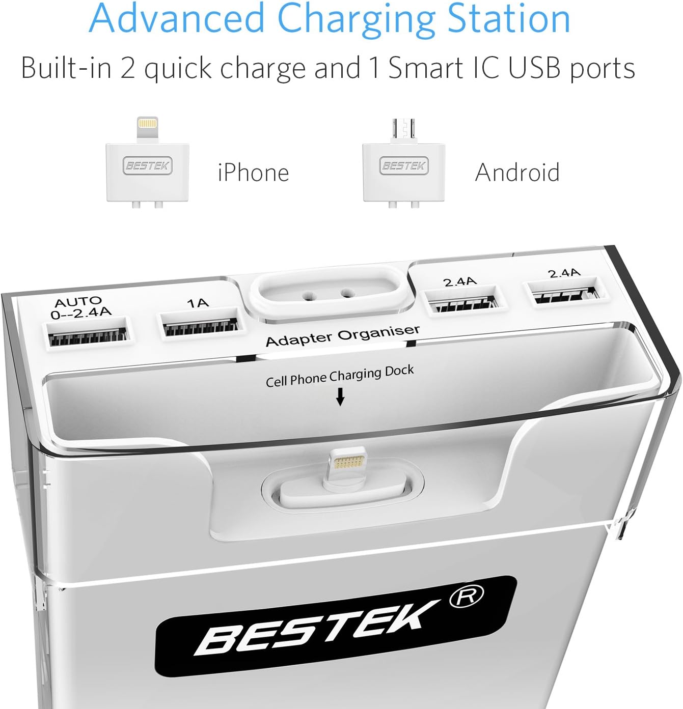 BESTEK 6-Outlet Wall-Mount Surge Protector Power Strip with 5.2A 4 USB Charging Station and Phone Charging Dock,Dorm Room Accessories