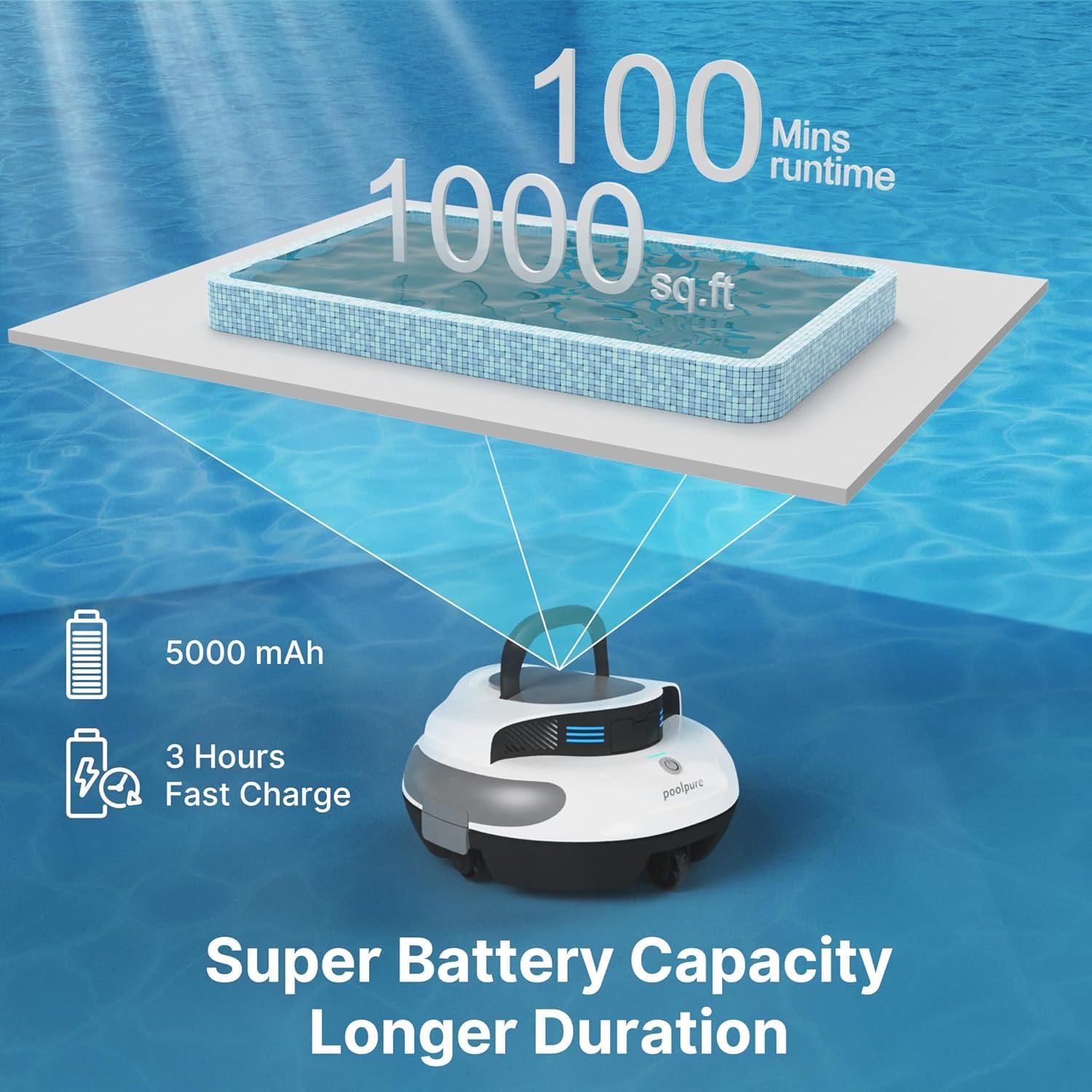 POOLPURE Biały odkurzacz basenowy, akumulator 5000 mAh, bezprzewodowy robot do czyszczenia basenów, automatyczne parkowanie, wskaźniki LED, wodoodporność IPX8, idealny do płaskich basenów 90 m²