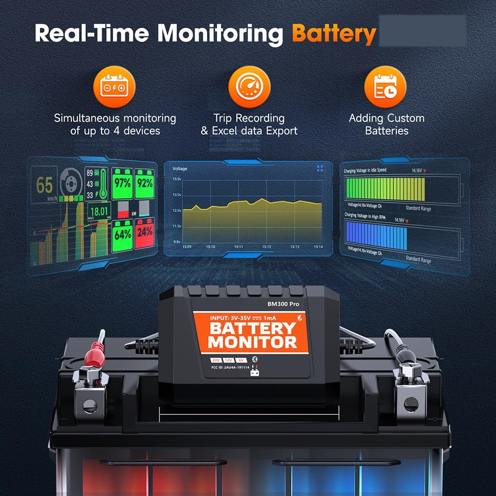 Strumento di Test del di Ricarica del Tester della Batteria, Monitor della Batteria, Analizzatore dello Stato della Batteria, Strumento di Test del di Avviamento 'Auto