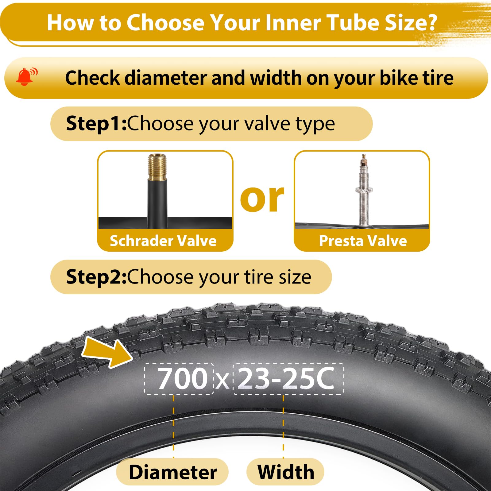Pair Of 700 X 25c Tan Wall Puncture Resistant Tufo Road Tyres + TUBES