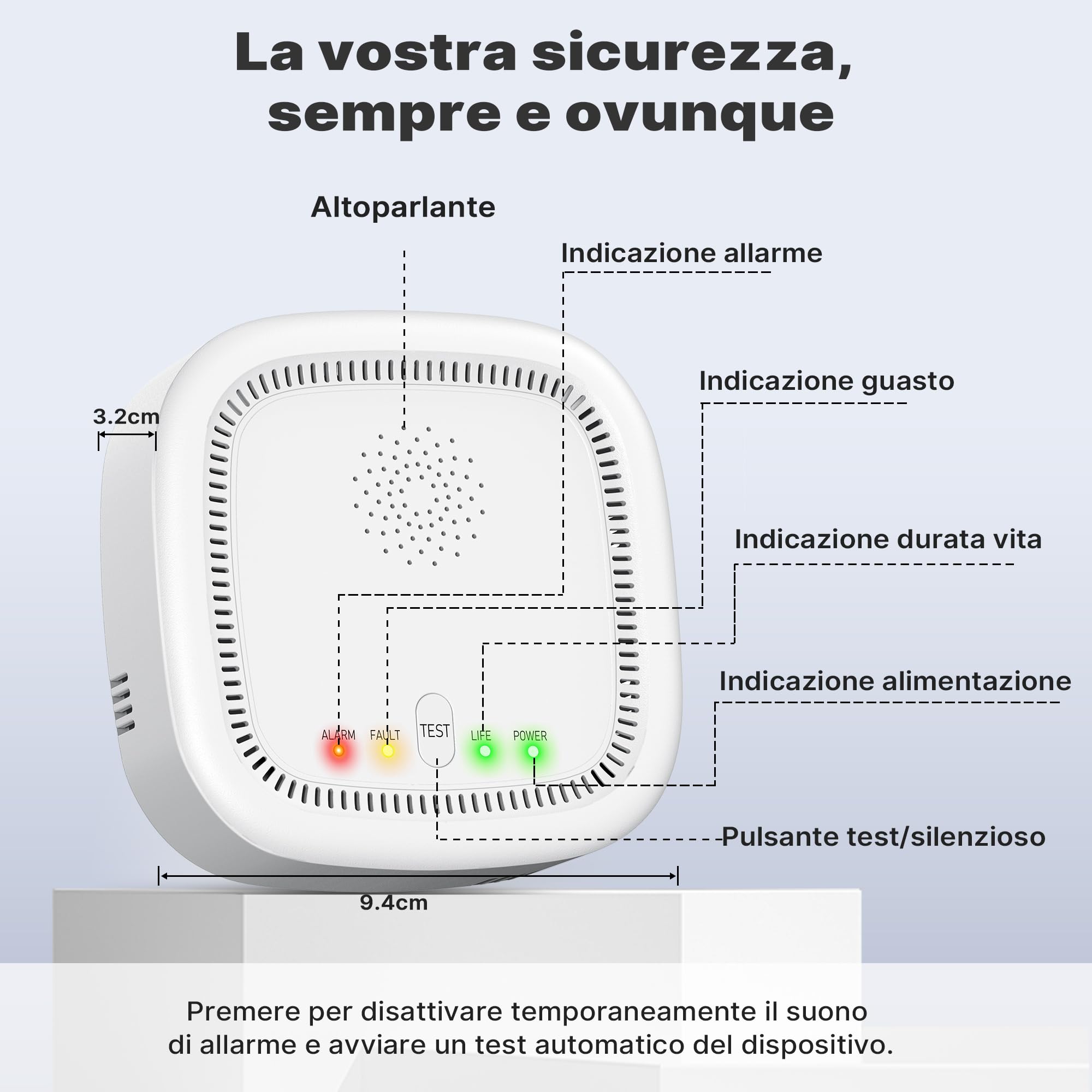 Rilevatore di Gas 100% a Batteria, Rileva Gas Naturale GPL Metano Propano con Allarme Sonoro e Visivo per Casa e Camper (Batterie Non Incluse)