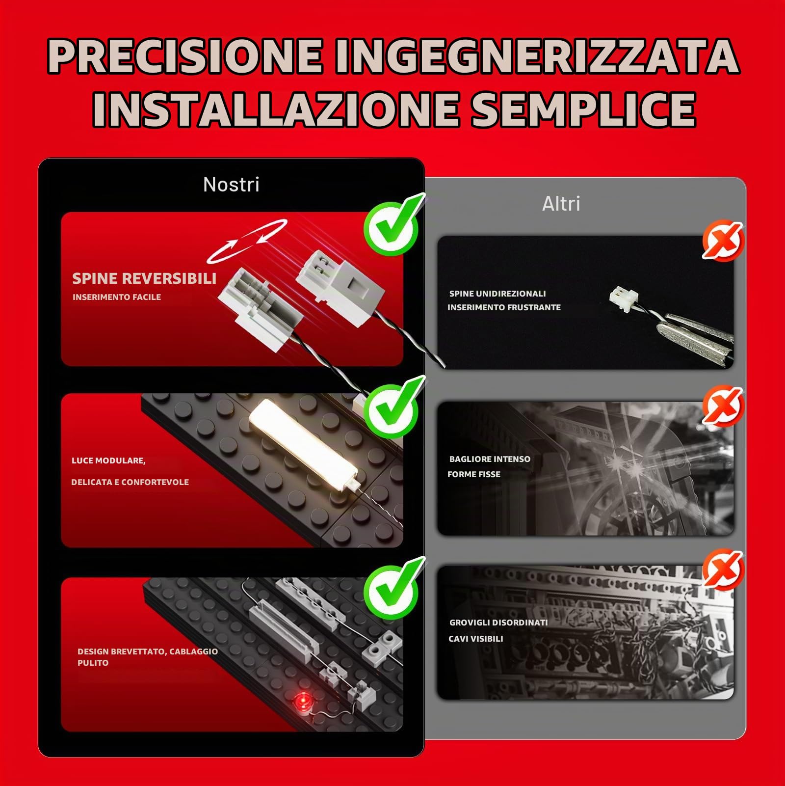 BRIKSMAX Kit di luci 2.0 compatibile con Lego Icons Arcade Pinball Machine 11374 Set da costruzione - Kit di illuminazione a LED originale (solo accessori) per display, regali e collezionisti