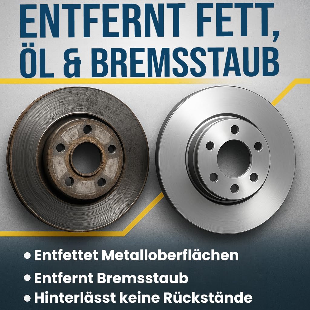 GiDeli Bremsenreiniger 5x5L Kanister - für Auto, Motorrad & Fahrrad - entfernt Öl, Fett, Bremsstaub, Klebereste - Werkstatt-Entfetter, schnell trocknend, rückstandsfrei