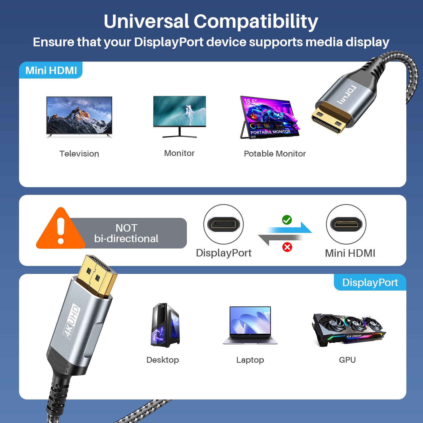 Mini DisplayPort naar HDMI Kabel - 4K 30Hz - 2 meter - Zwart