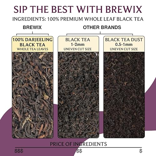 Miniatura 119 de BREWIX, Discover India Caja de regalo de Navidad de té negro prémium (6.34 oz/más de 90 tazas) Juegos de regalo de té para amantes del té 6 tés