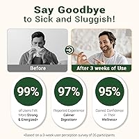 Vista 3 de Aceite de orégano, 150 cápsulas blandas, 6000 mg de aceite de orégano con aceite de semilla negra para apoyo inmunológico y digestivo, aceite