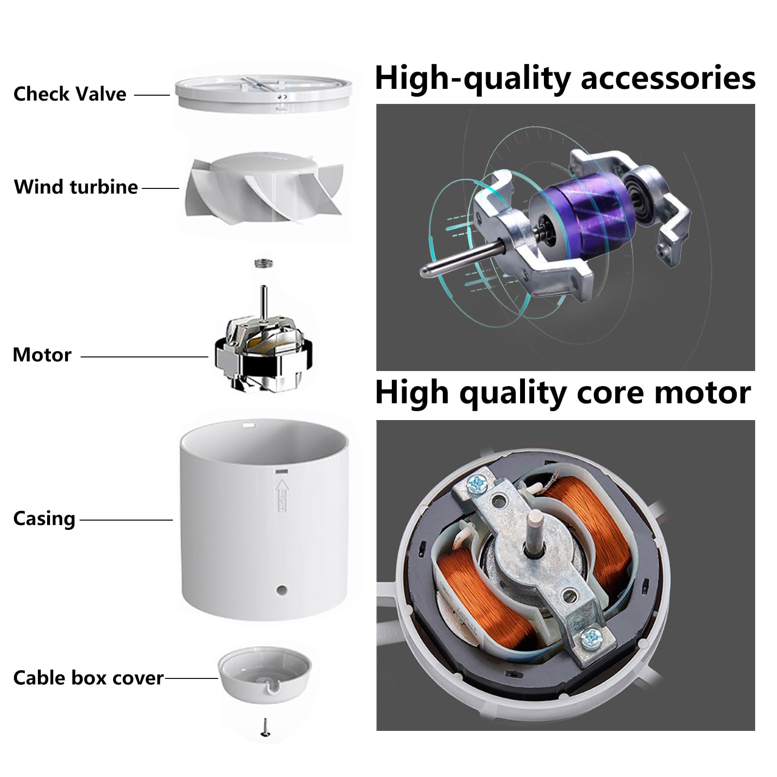 Aspiratore da Bagno 100mm, Ventilatore da Condotto Aspiratore bagno Ventilatore di Estrazione Fumo 130m³/h 34dB Silenzioso, Estrattore Aria per Bagno Cucina Serra Tenda Garage