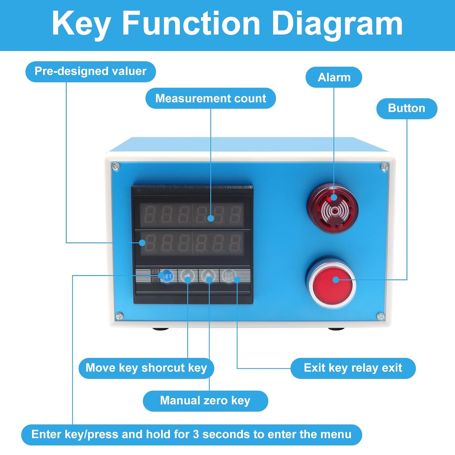 Digital Length Meter Counter with Measuring Wheels, Automated Operation with Alarm Power-Off Memory User-Adjustable Parameters for Precise Measurement from 0-999999
