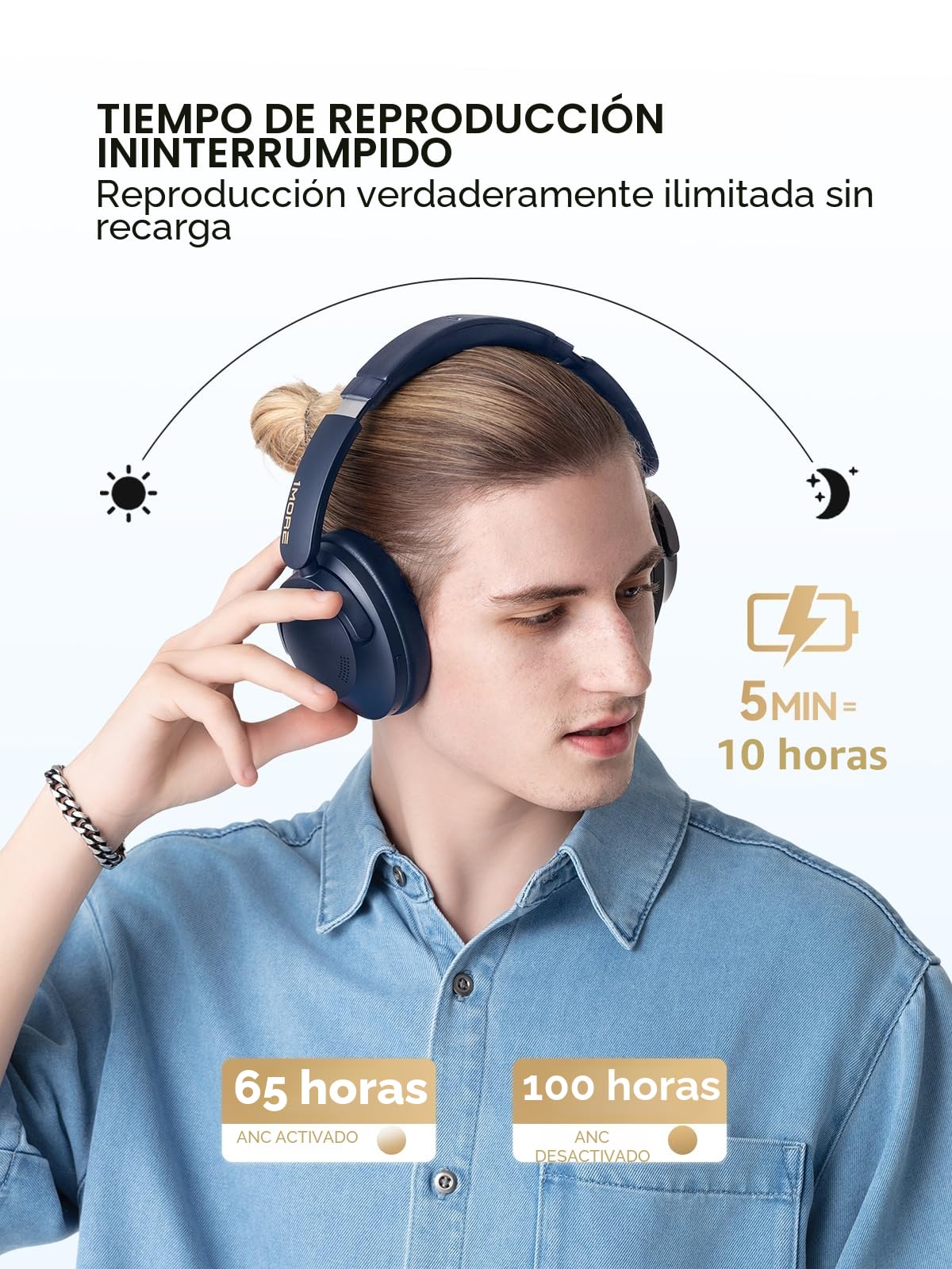 1MORE SonoFlow-Pro - Auriculares con Cancelación de Ruido - Auriculares Bluetooth Supraurales con LDAC para Inalámbrico de Alta Resolución, 100 H, Bluetooth 5.4, QuietMax 42dB ANC (Negro)