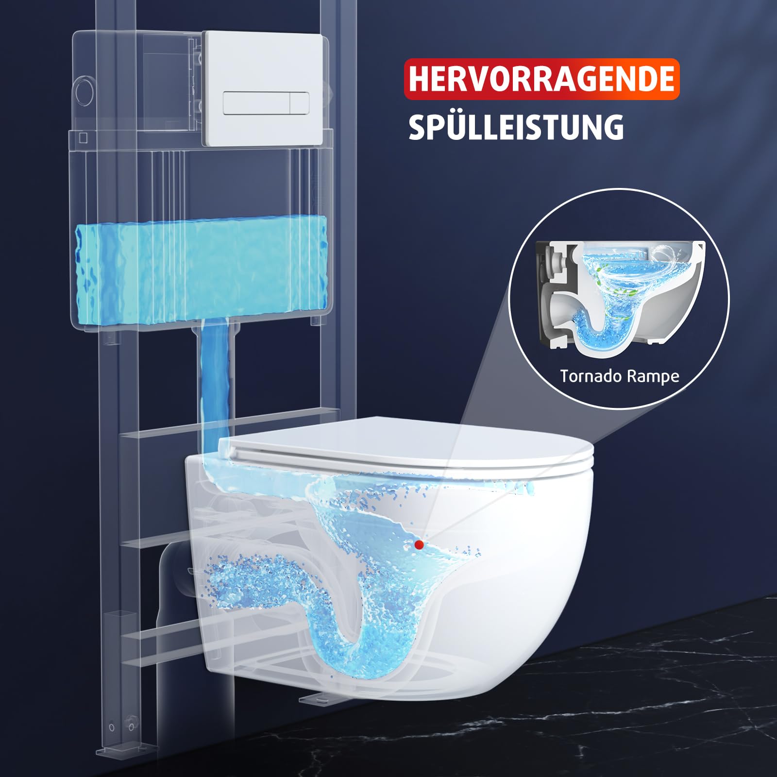 Rainsworth WC suspendu sans bord – Cuvette murale à 360° Superspin – Cuvette et abattant de WC avec système d'abaissement automatique – Blanc