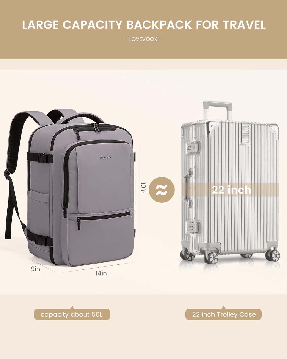 LOVEVOOK Travel Backpack for Women & Men, 50L Large Carry On Backpack Airline Approved, TSA Personal Item Weekender Bag, Water Resistant Laptop Backpacks with 3 Packing Cubes for Travel Essentials - Image 3