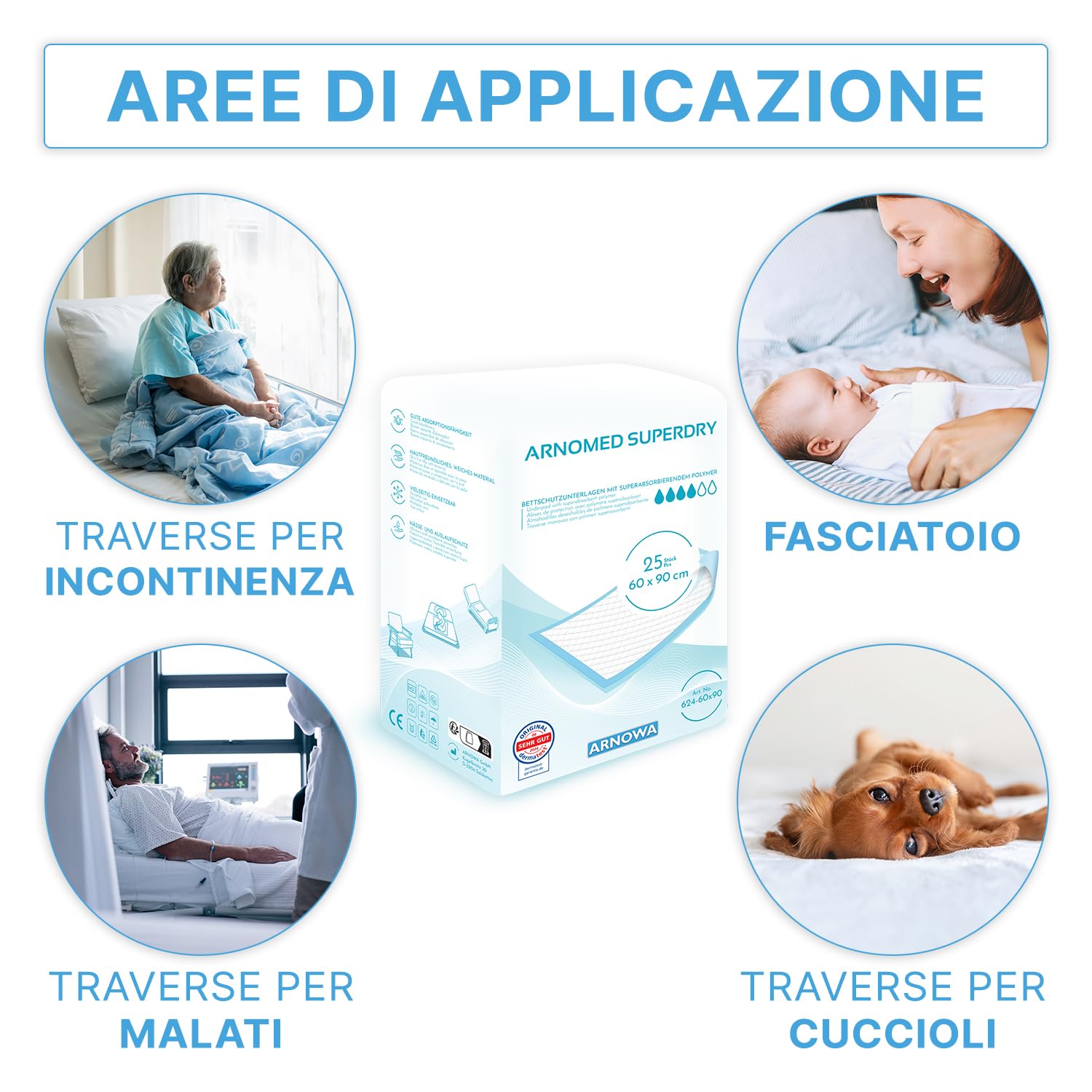 100x ARNOMED assorbente per incontinenza monouso leggero, assorbente 60x90cm, fasciatoio per neonati monouso, assorbente a 5 strati cellulosa, assorbenti per letto monouso, assorbente per incontinenza