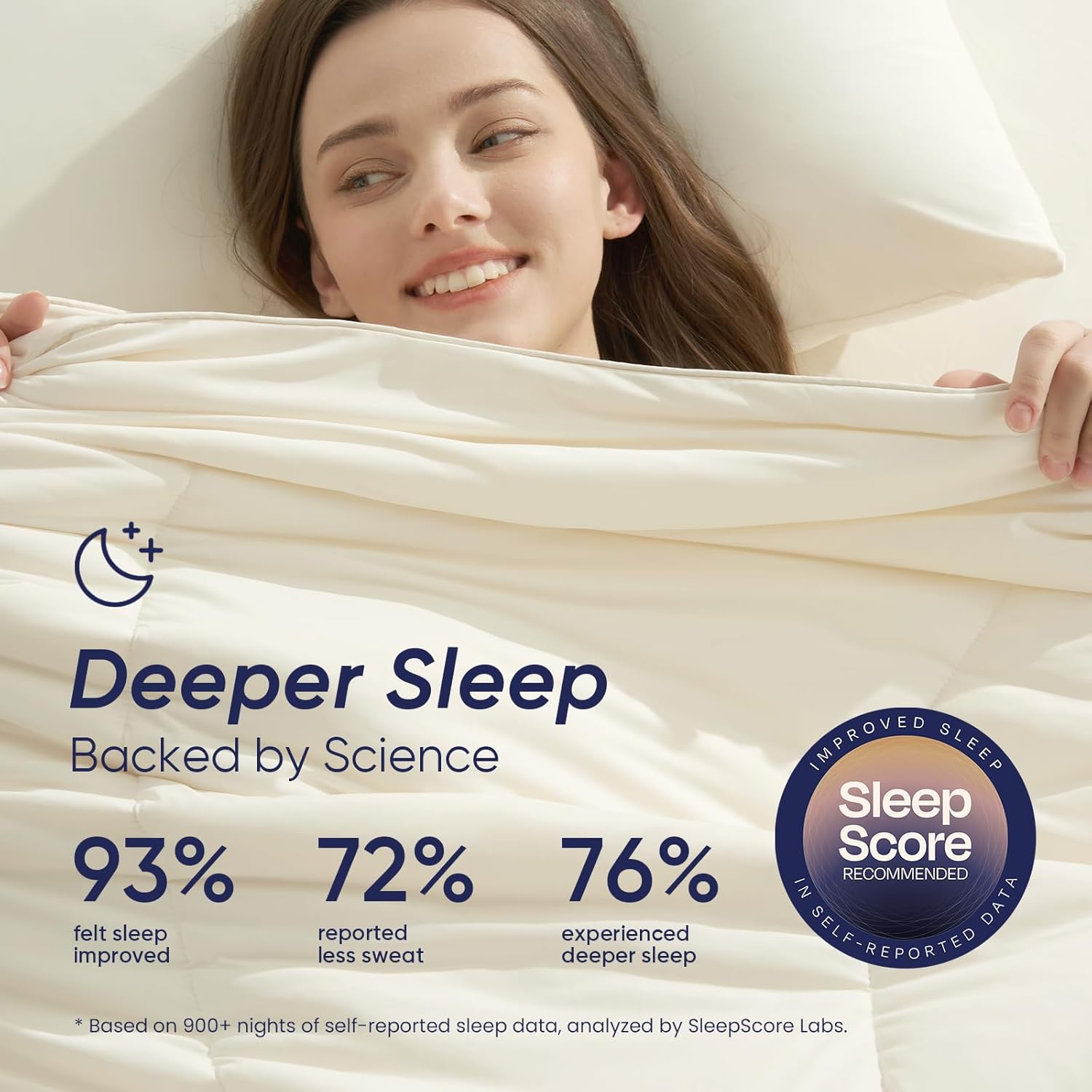Dream Valley Outlast® Twin Cooling Comforter, NASA-Grade Instant Cooling Blanket for Hot Sleepers, Luxurious Comforter for All Season, Ivory, 60"x80"