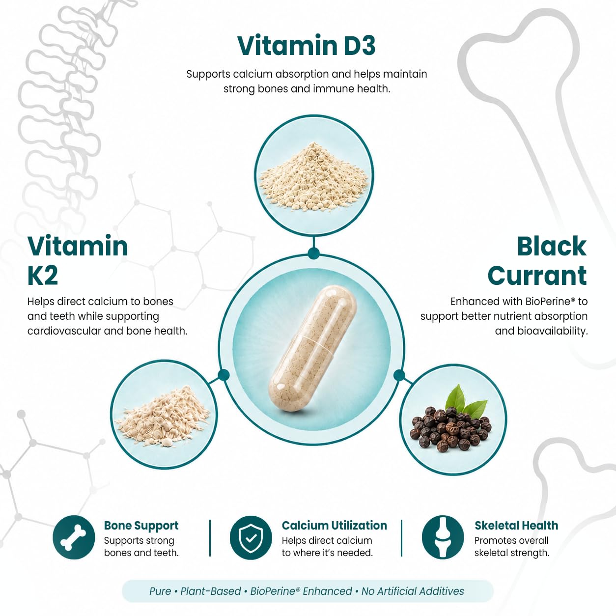 Max Absorption Vitamin K2 + D3 (5000IU) 90 Veggie Capsules From MK-7 (Menaquinone-7) and Cholecalciferol (With BioPerine) 3-Months Supply – D3 with K2 For Healthy Heart and Strong Bones | Non-GMO — Amazon image 6