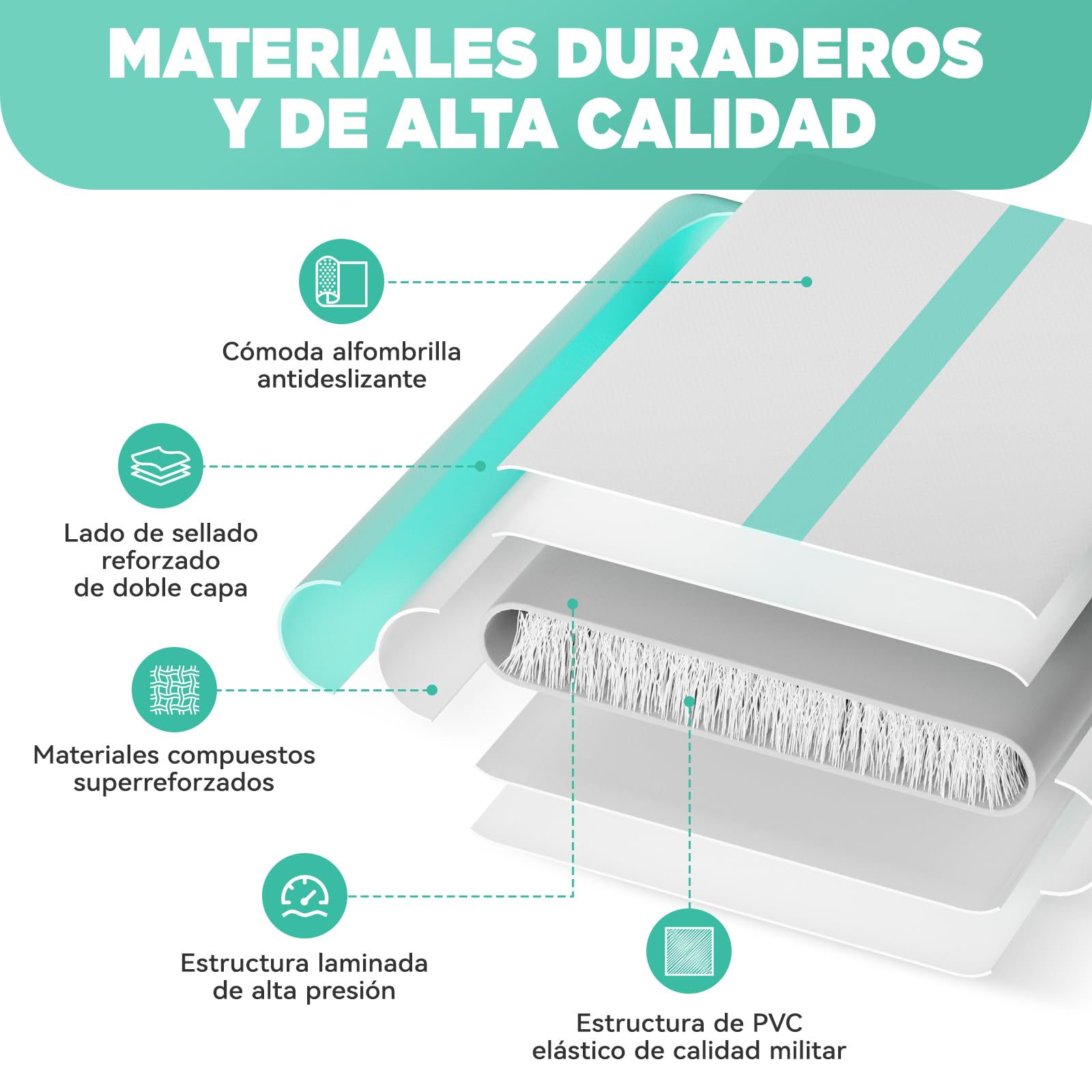 Colchoneta Gimnasia 2/3/4/5/6m Espesor 10/15cm con Bomba de Aire 600W,Tapiz Gimnasia Ritmica,Colchon Inflable,Tumbling Mat para Gimnasia, Exterior, Fitness, Yoga,Deporte